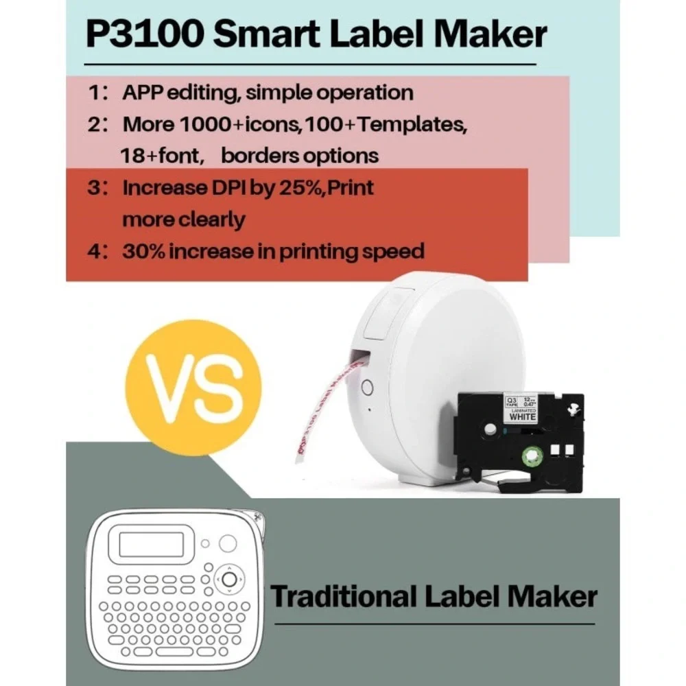 Phomemo P3100 Portable Bluetooth Printer Laminated Label Maker Machine with Tape